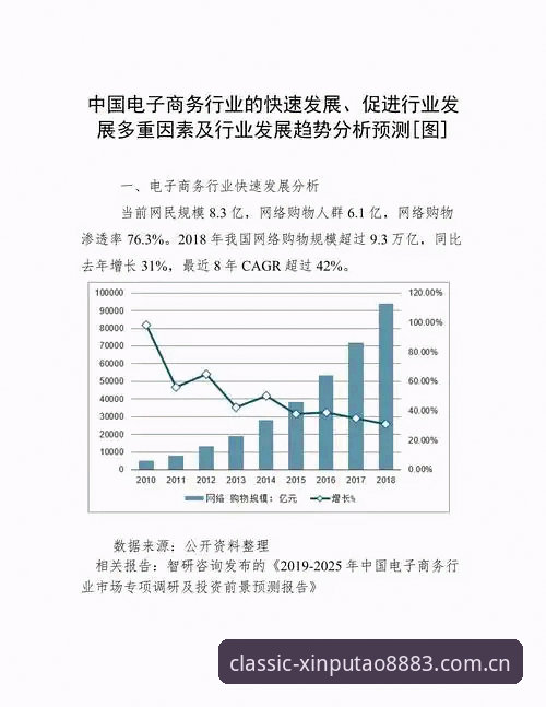 新葡萄娱乐最新版本能带来怎样的体验升级？行业趋势分析告诉你答案