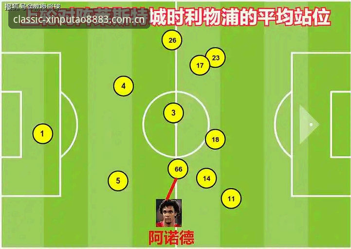 新葡萄8883最新版本更新2026最新版本 维拉3-0夺冠数据全拆解:新葡萄8883最新版本更新2026最新版本赛事模块深度评测