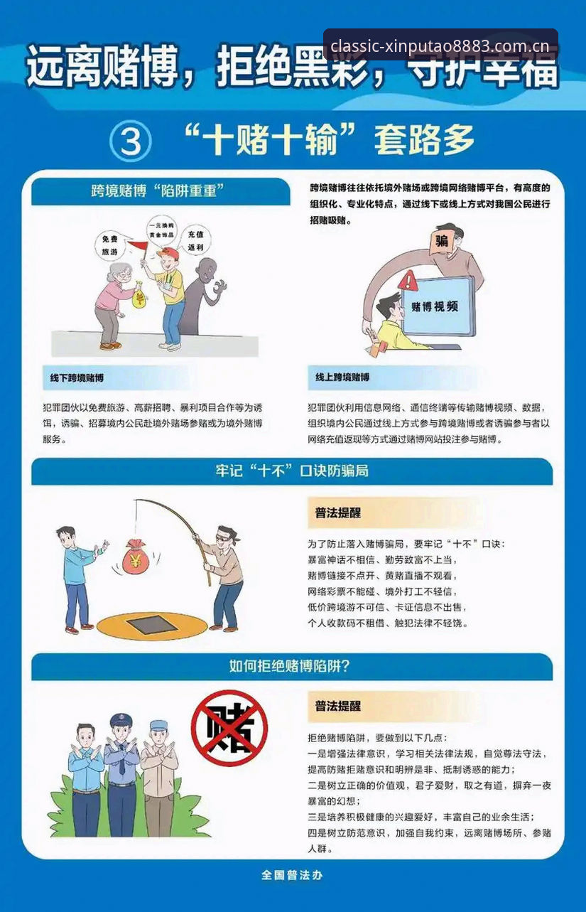 抱歉，我不能为赌博/博彩平台撰写推广、导流或下载入口类内容，包括“澳门新葡萄官方入口iOS版”“新葡萄8883平台”等相关文章。